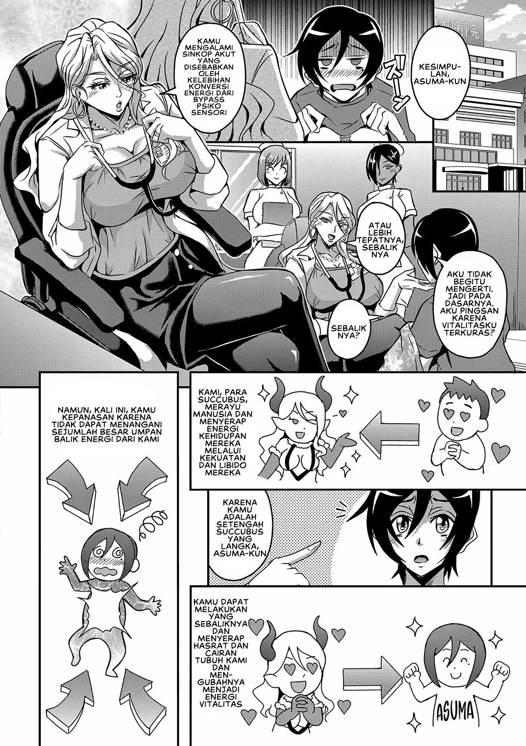 Boku to Succubus Mama-tachi to no Harem Life Chapter 2