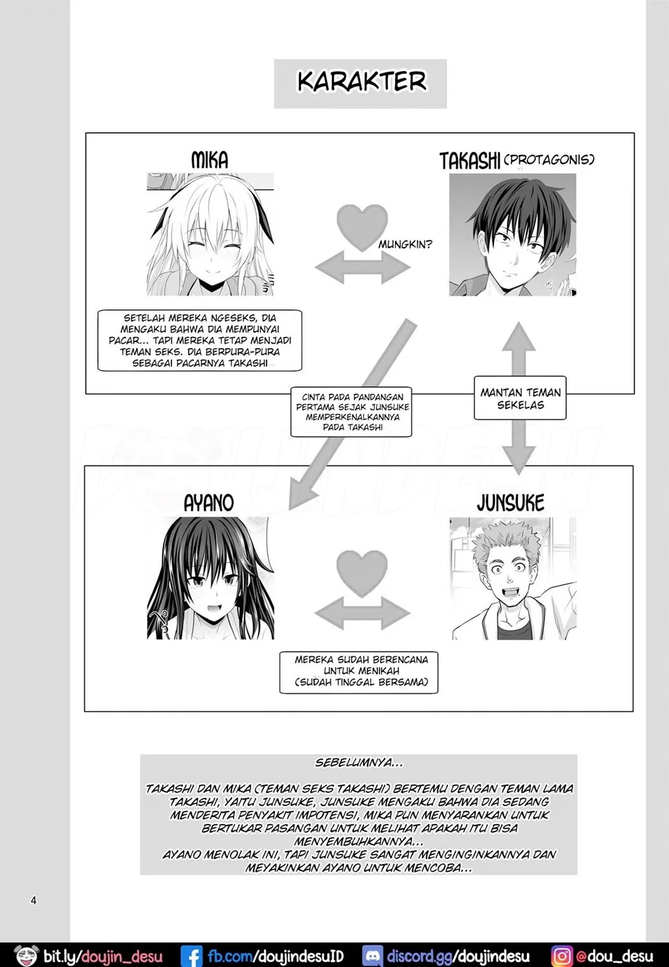 SEX FRIEND Chapter 2