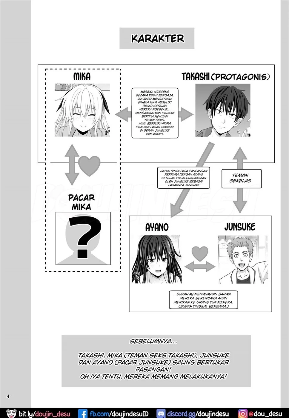 SEX FRIEND Chapter 4