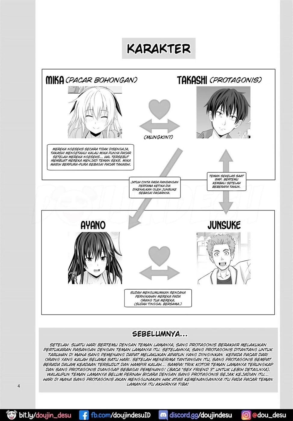 SEX FRIEND Chapter 5