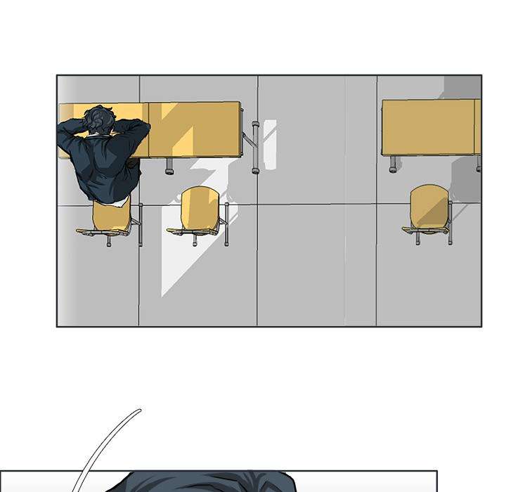Boss in School