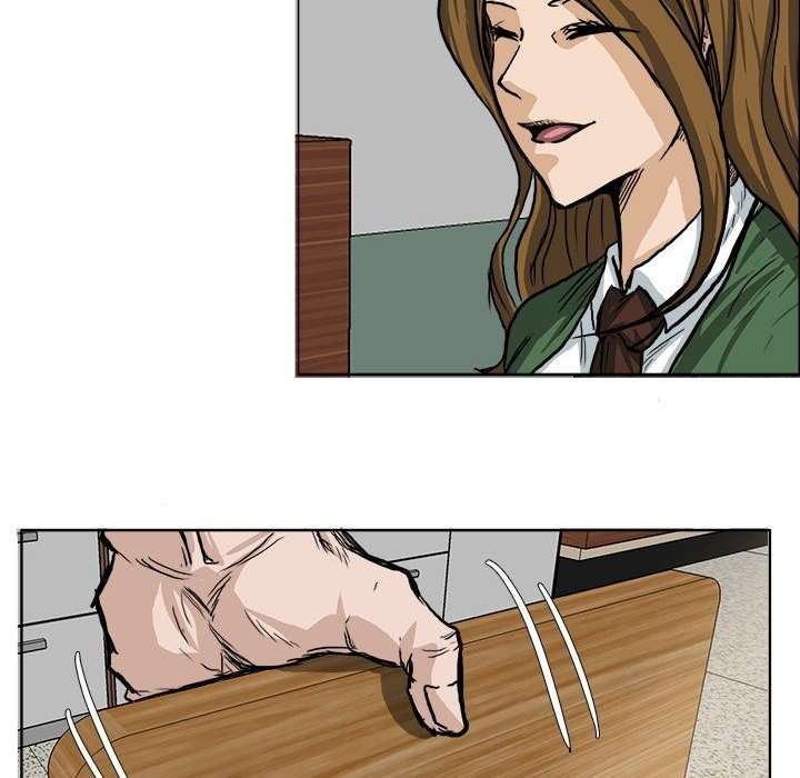 Boss in School