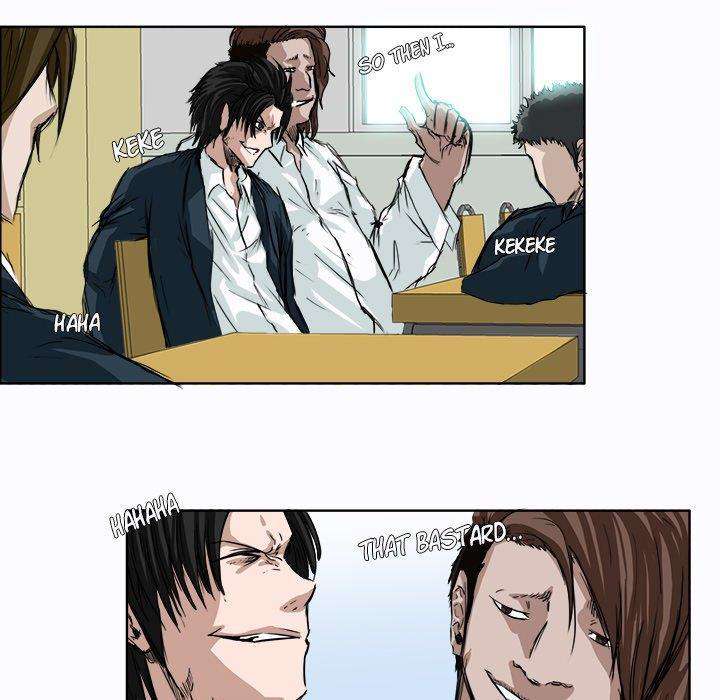 Boss in School