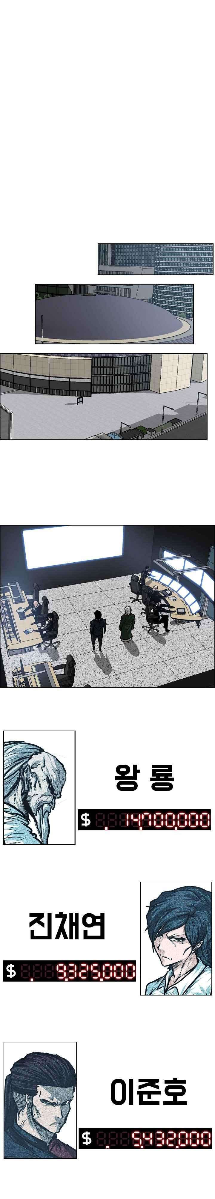 Boss in School