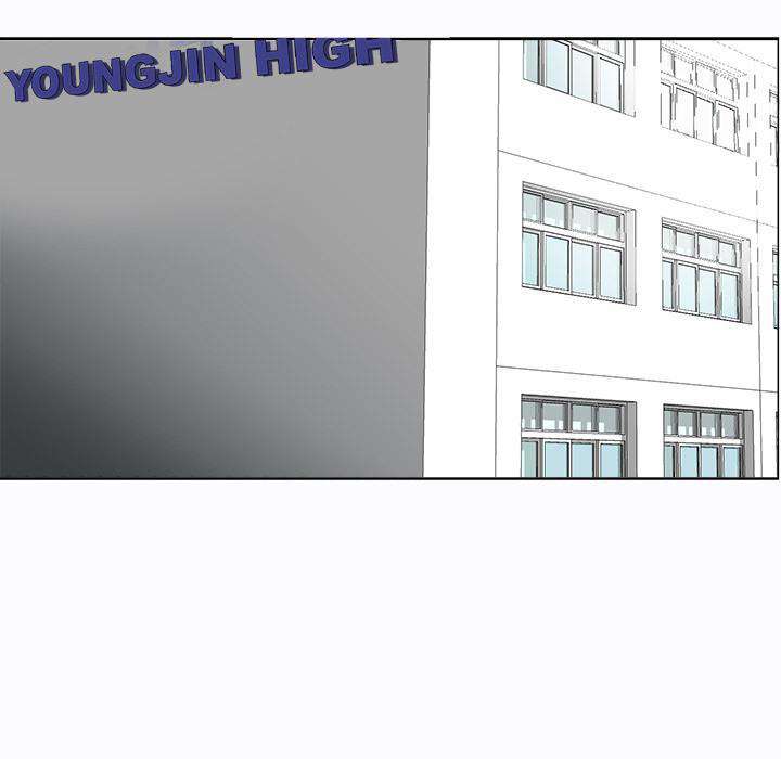 Boss in School