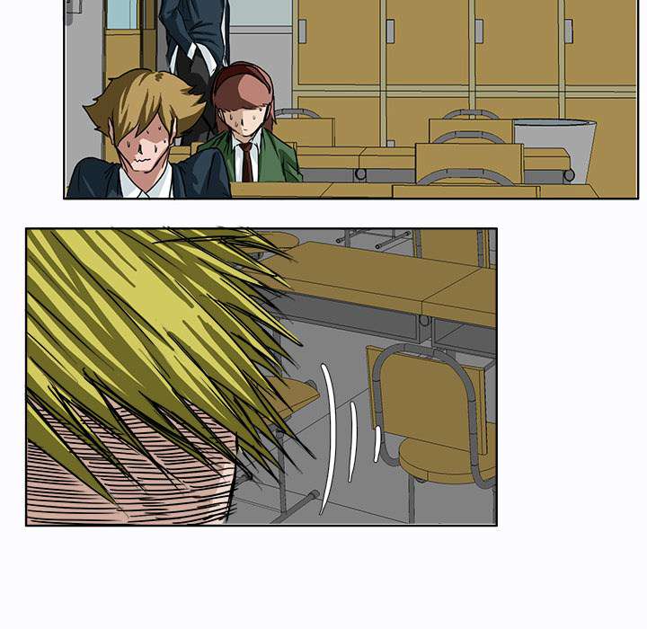Boss in School