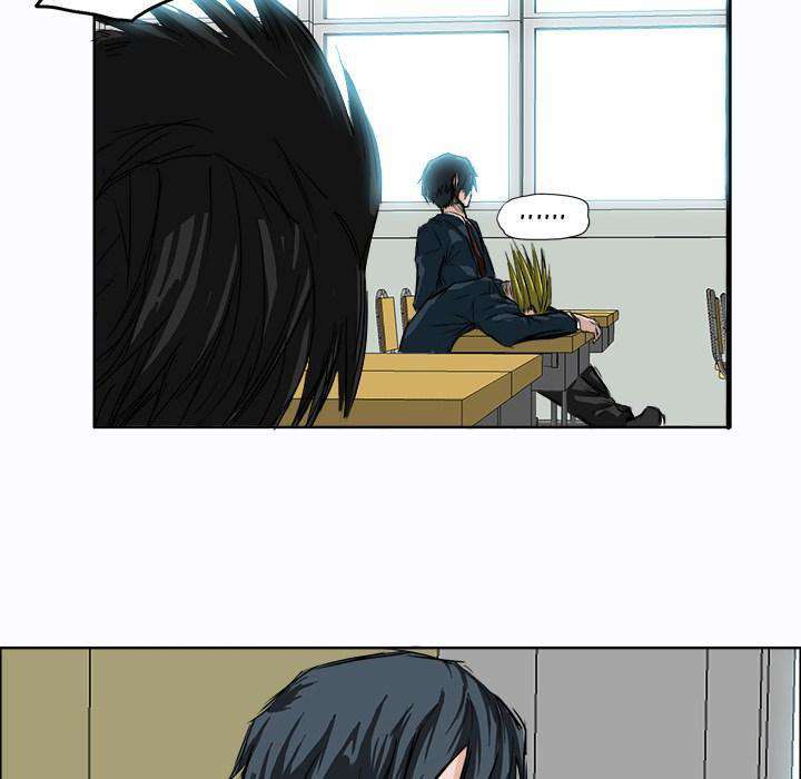 Boss in School