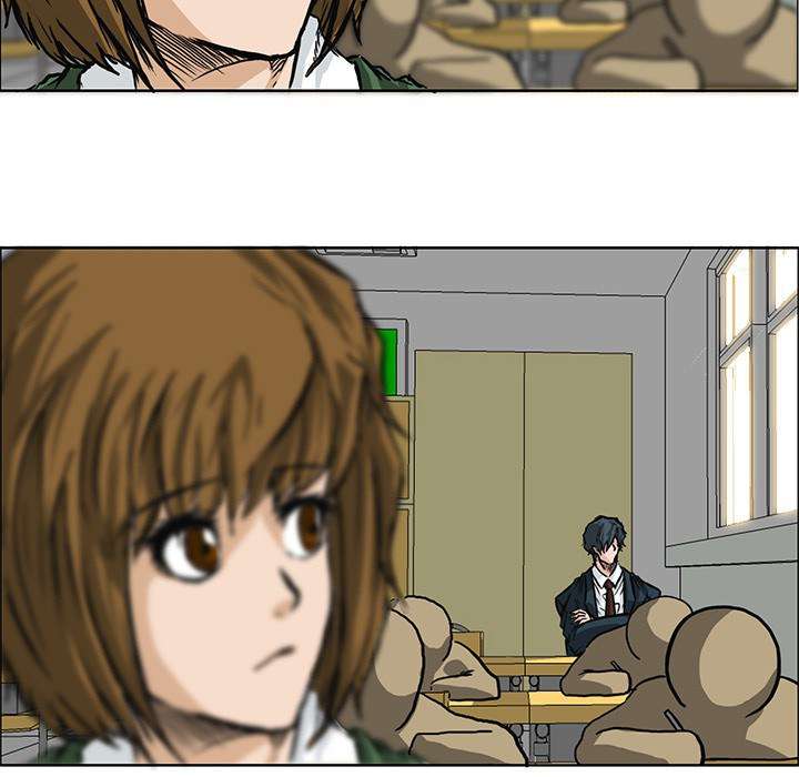 Boss in School