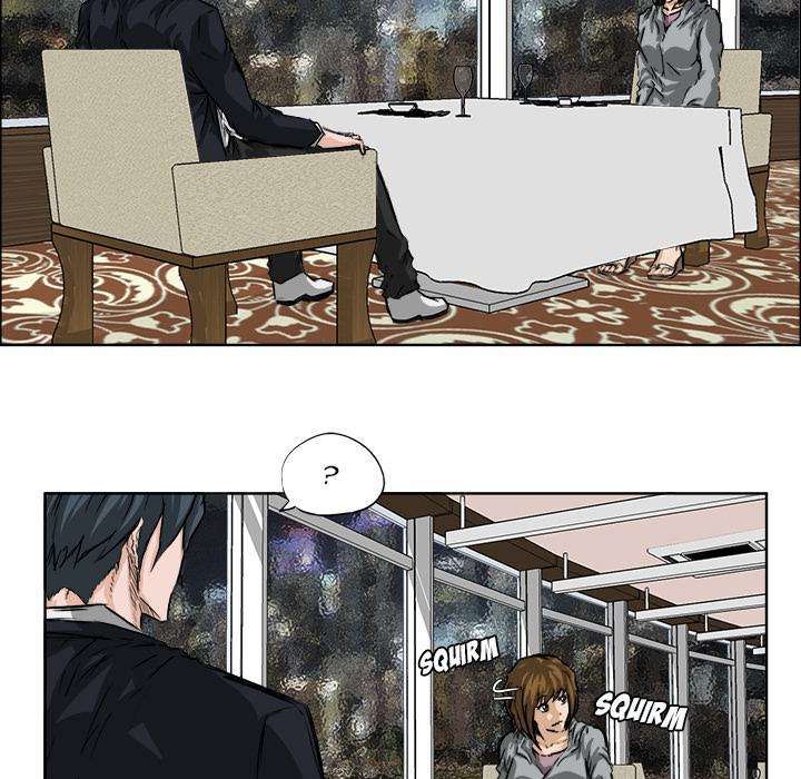 Boss in School