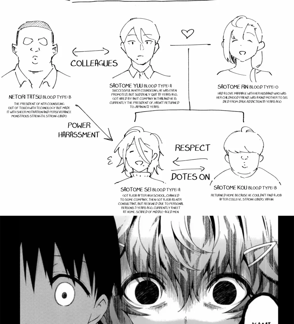 Ani→Yome ~Akogaredatta Aniga Hisasiburini Attara MesuAnini Nattanode Oyomesannisuru Chapter 1