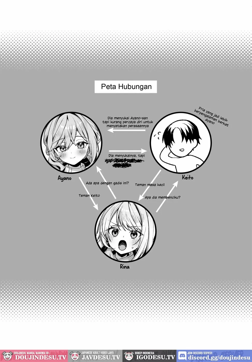 Biyoushi-san wa Boku Shimei? Chapter 3
