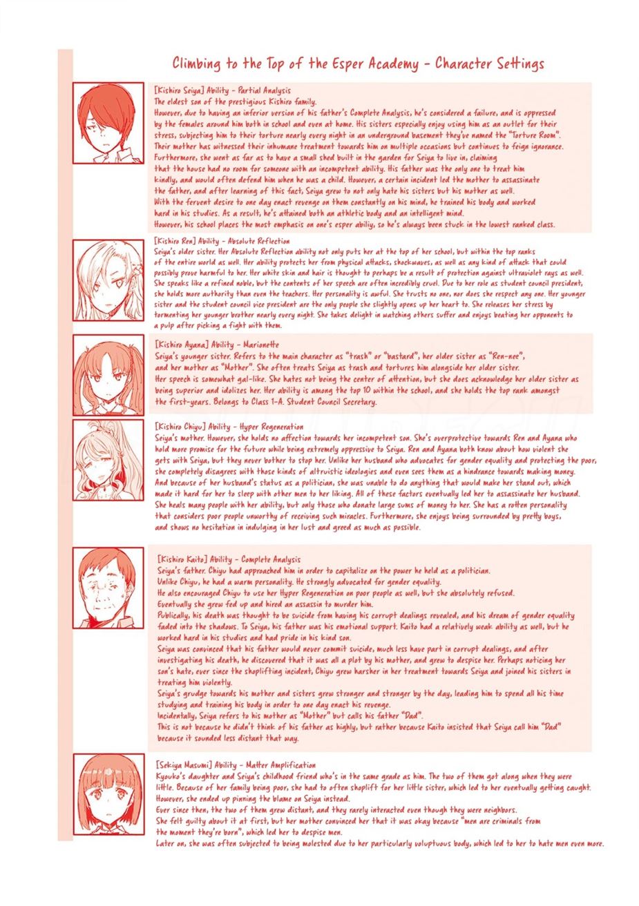 Noryoku Gakuen Gekokujo ~Boku ga Gakuen o Seisu made~ Chapter 10