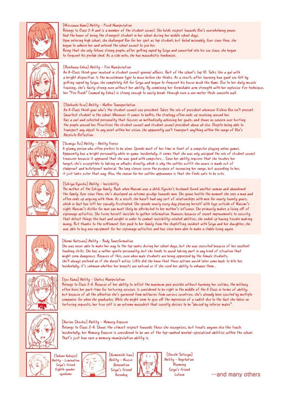 Noryoku Gakuen Gekokujo ~Boku ga Gakuen o Seisu made~ Chapter 10