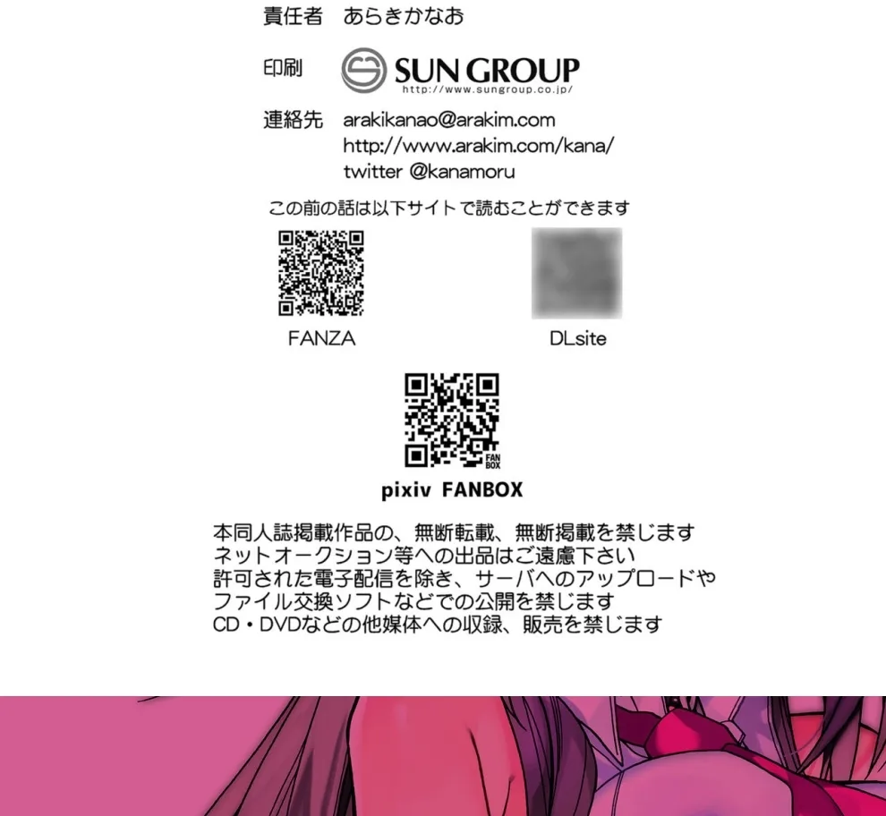 Nyotaika shita Ore no Tadareta Seikatsu Soushuuhen Chapter 2