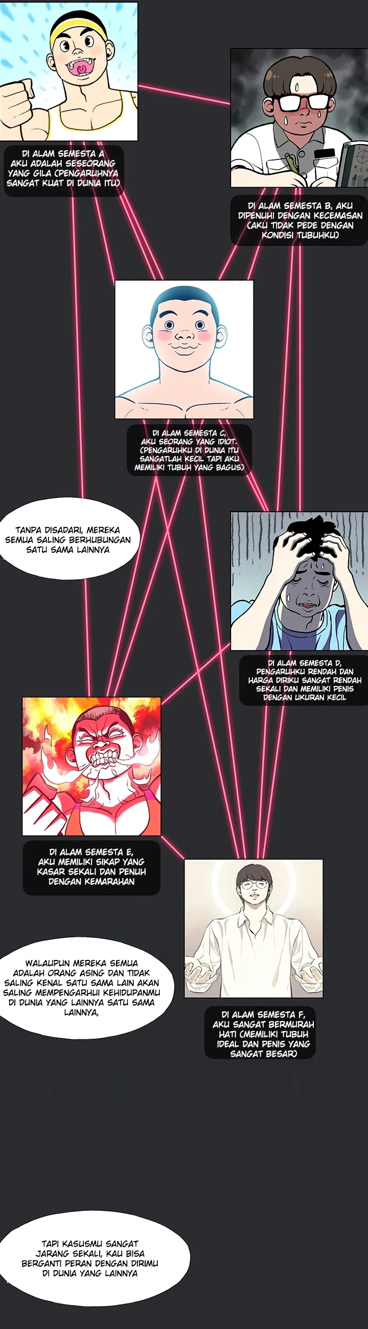 Reproducing Till My Dick Falls Off Chapter 3