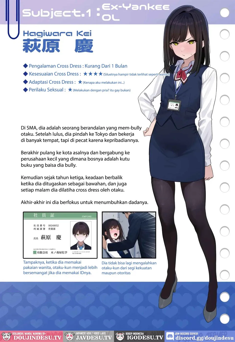 Tsuiteru Mesu ~Otokonoko Report~ Chapter 1