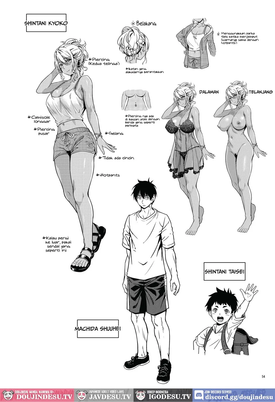 Yojouhan Ikken Apart de Komochi Dosukebe Rinjin to Asedaku Noukou na Otsukiai Chapter 1