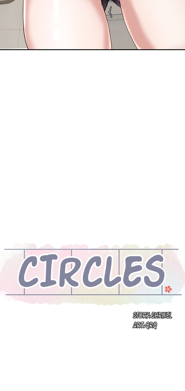 Circles