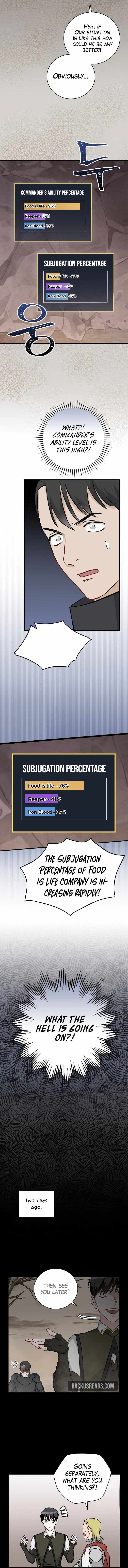 Leveling Up, by Only Eating!