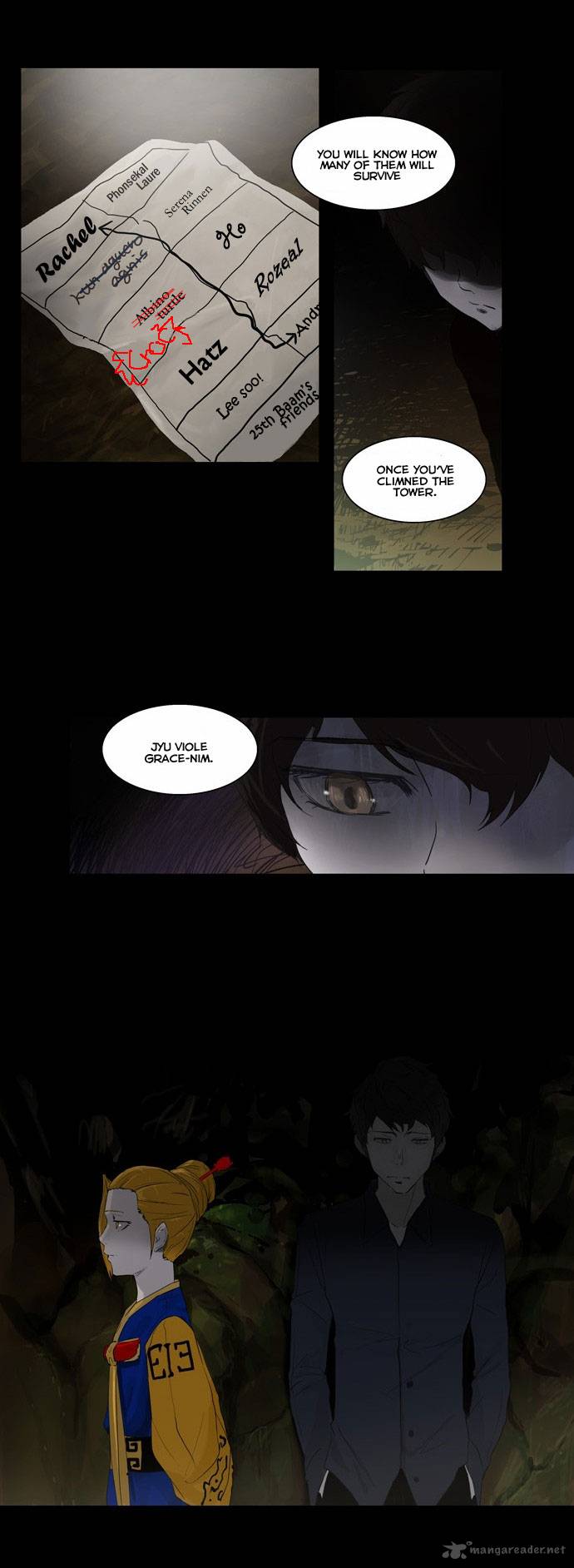 Tower of God