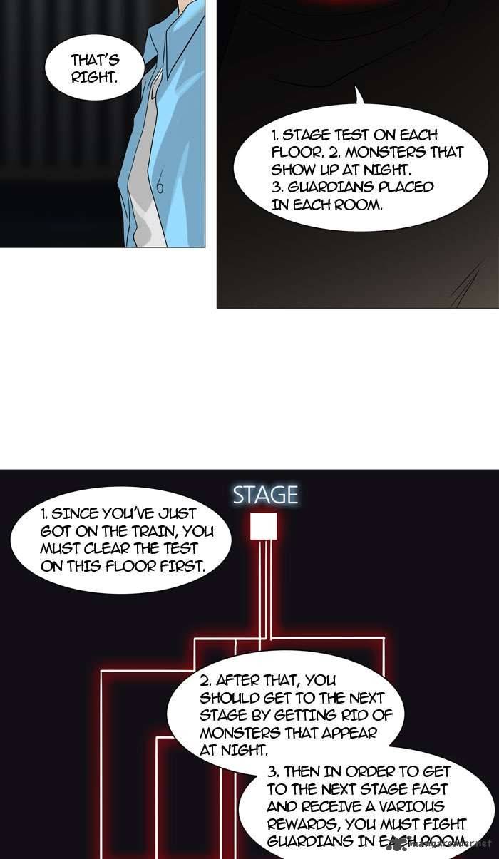 Tower of God