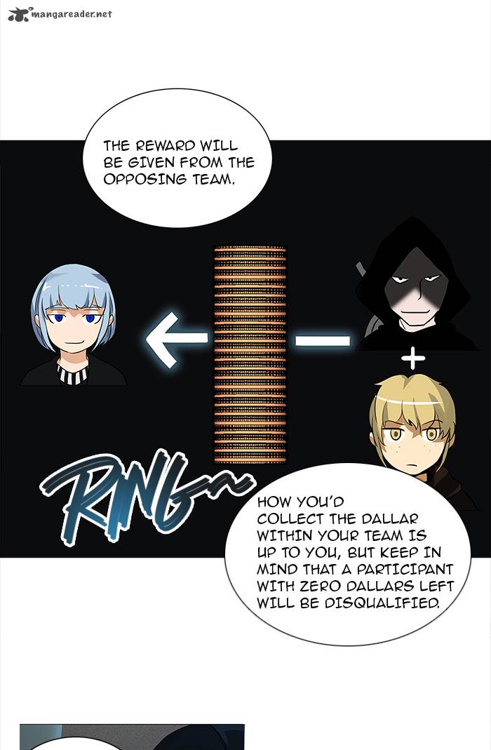 Tower of God