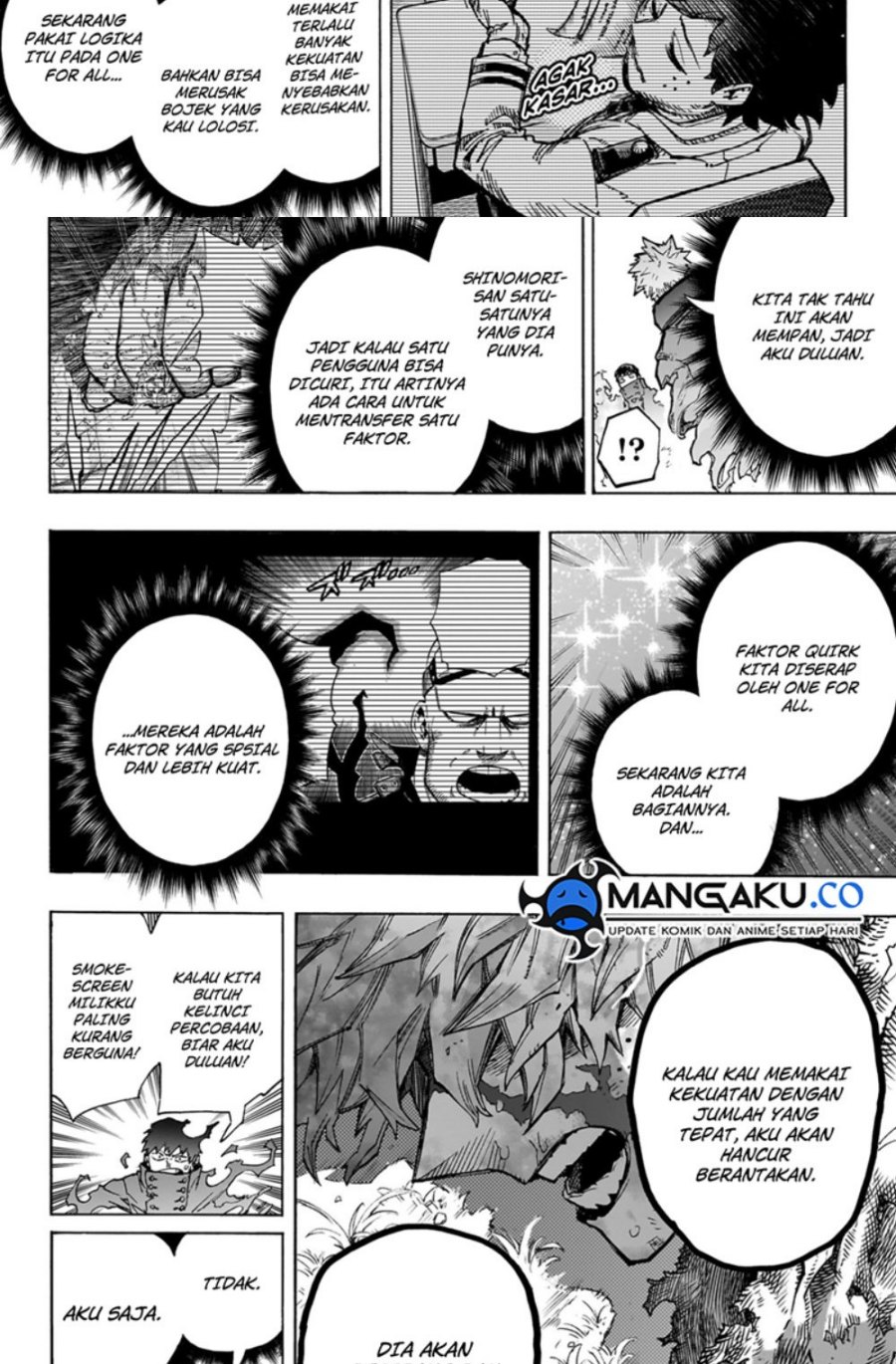 Boku no Hero Academia