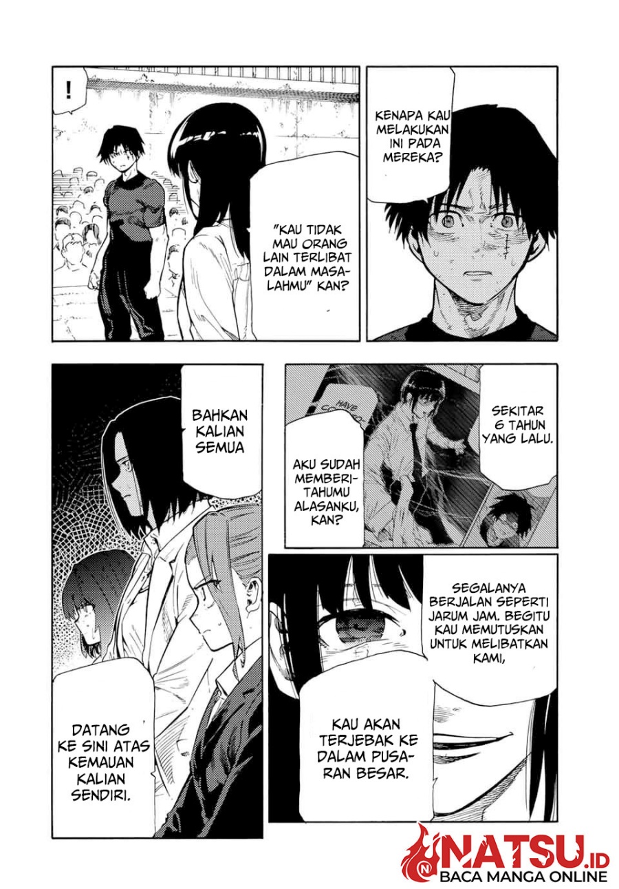 Juujika no Rokunin