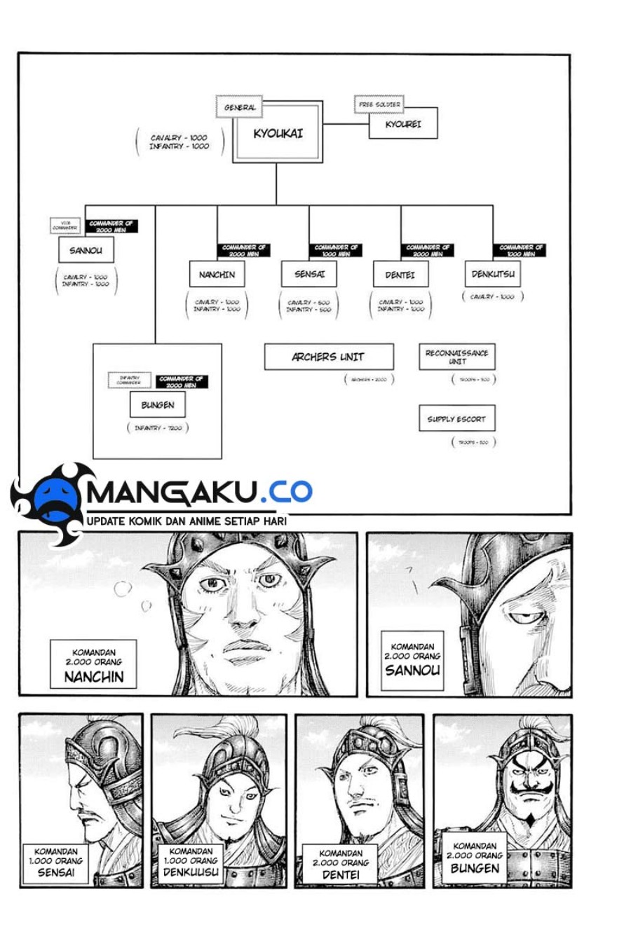 Kingdom