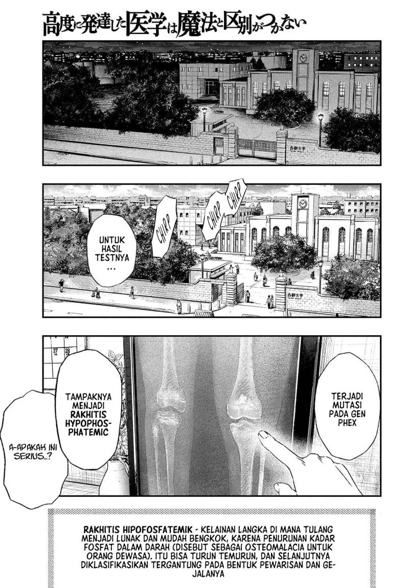 Koudou ni Hattatsu Shita Igaku wa Mahou to Kubetsu ga Tsukanai