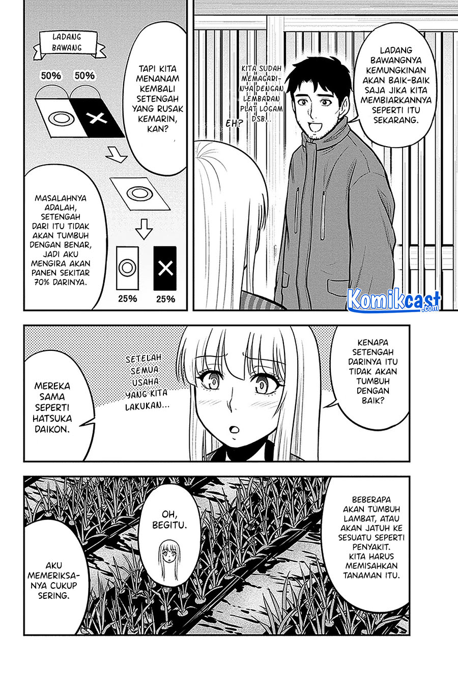 Orenchi ni Kita Onna Kishi to: Inakagurashi suru Koto ni Natta Ken