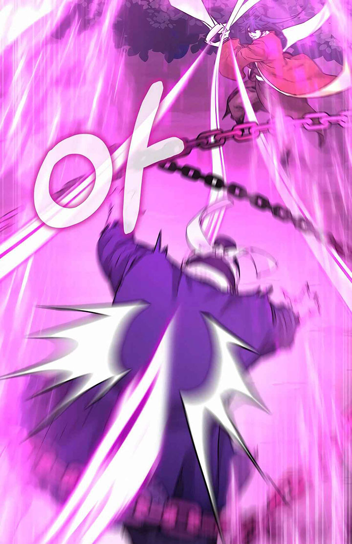 Reincarnation of the Murim Clan’s Former Ranker