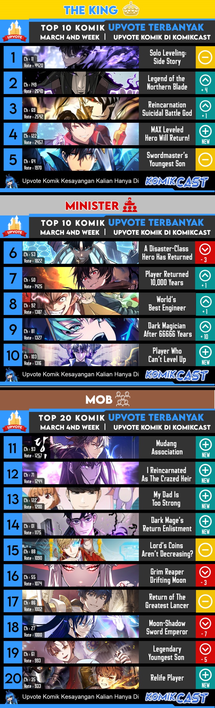 Return of the Frozen Player