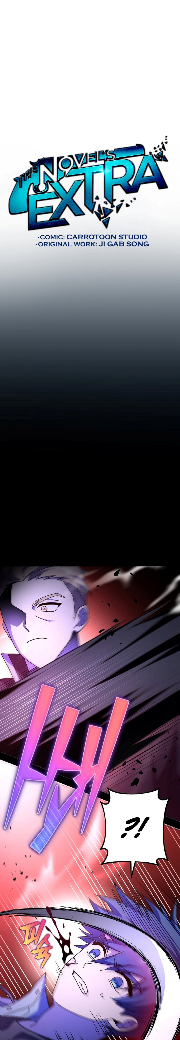 The Novel’s Extra (Remake)