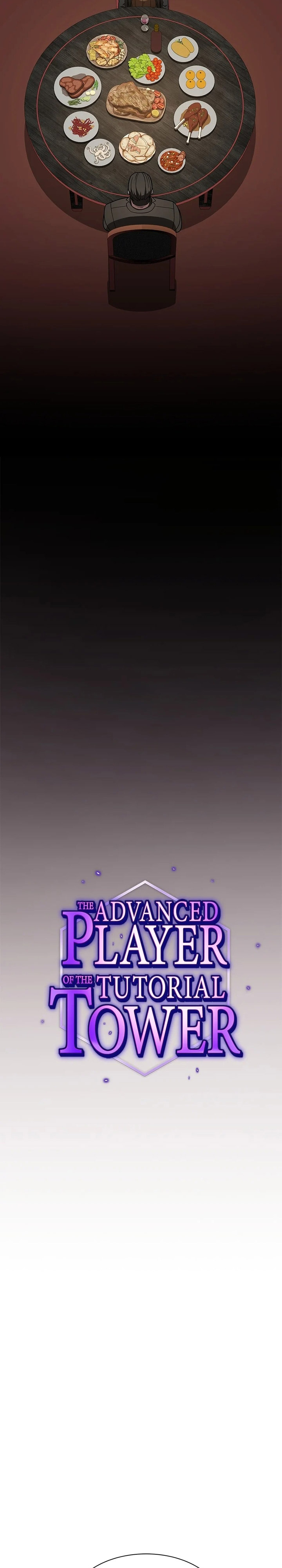 The Tutorial Tower of the Advanced Player