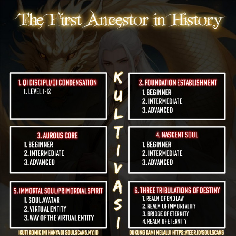 The First Ancestor in History Chapter 218