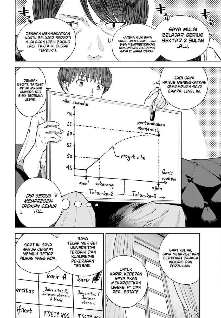 The Revenge of My Youth: My Re Life with a Girl Who Was Too Much of an Angel (Inkya Datta Ore no Seishun Revenge – Tenshi sugiru Ano Ko wa Ayumu Re Life)