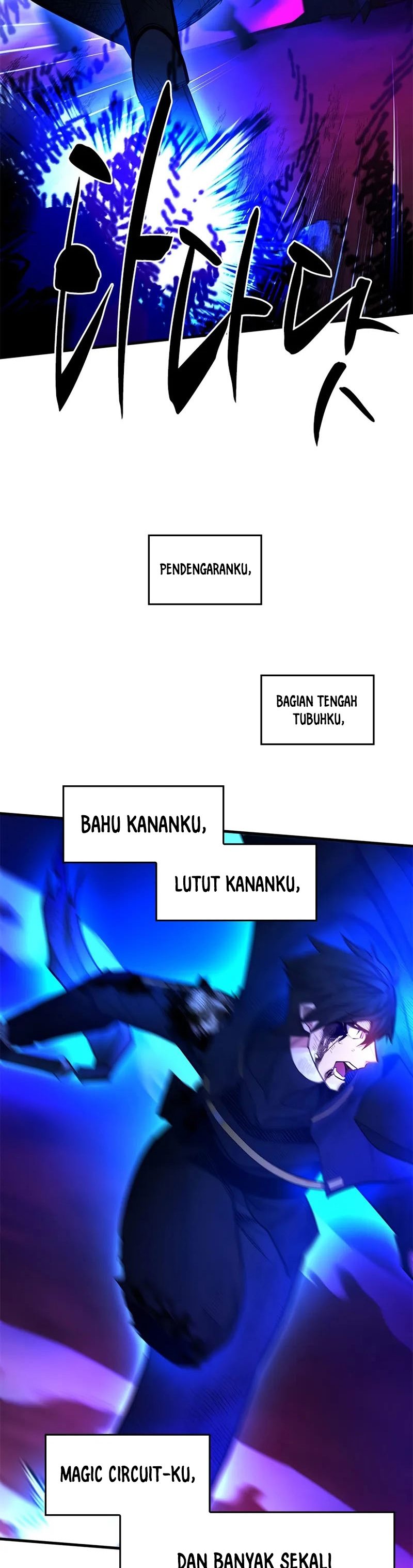 The Tutorial is Too Hard