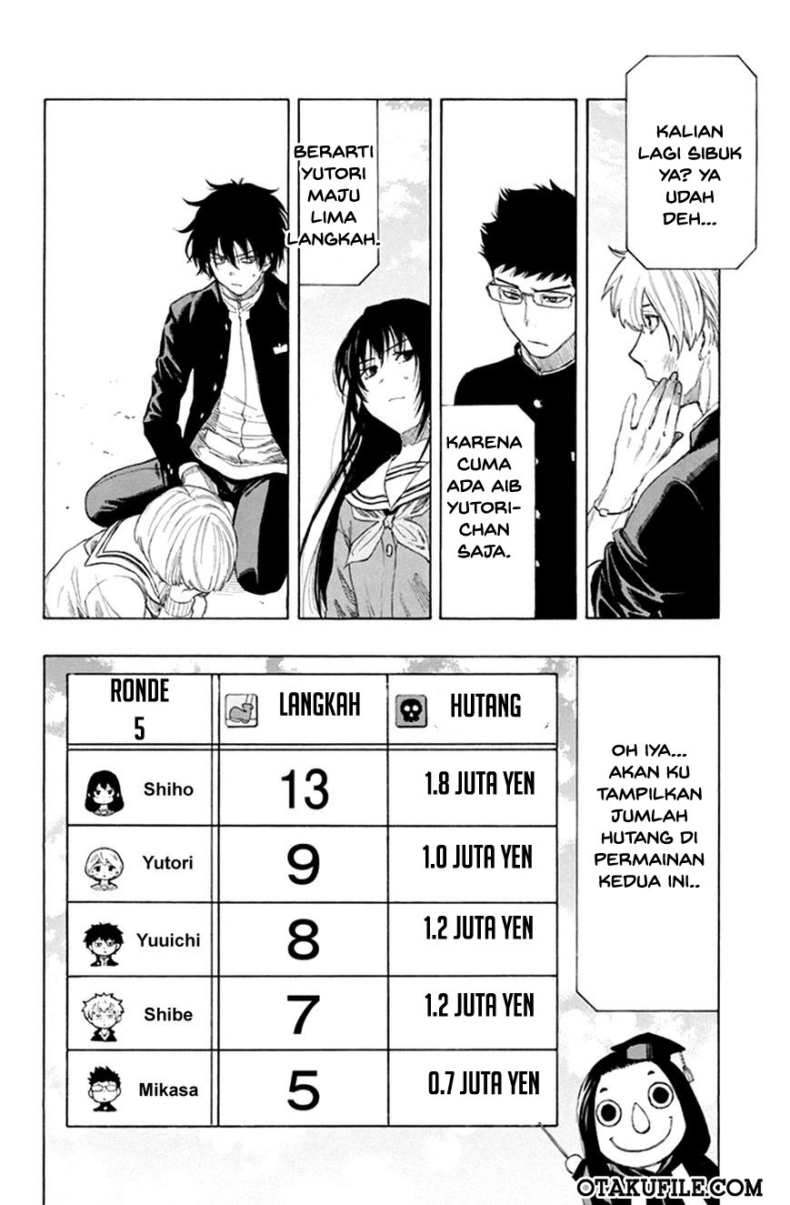 Tomodachi Game