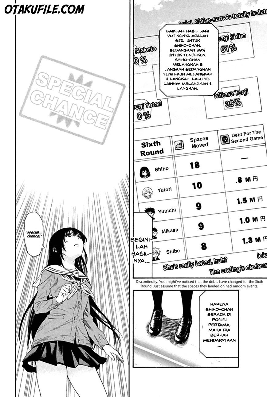 Tomodachi Game