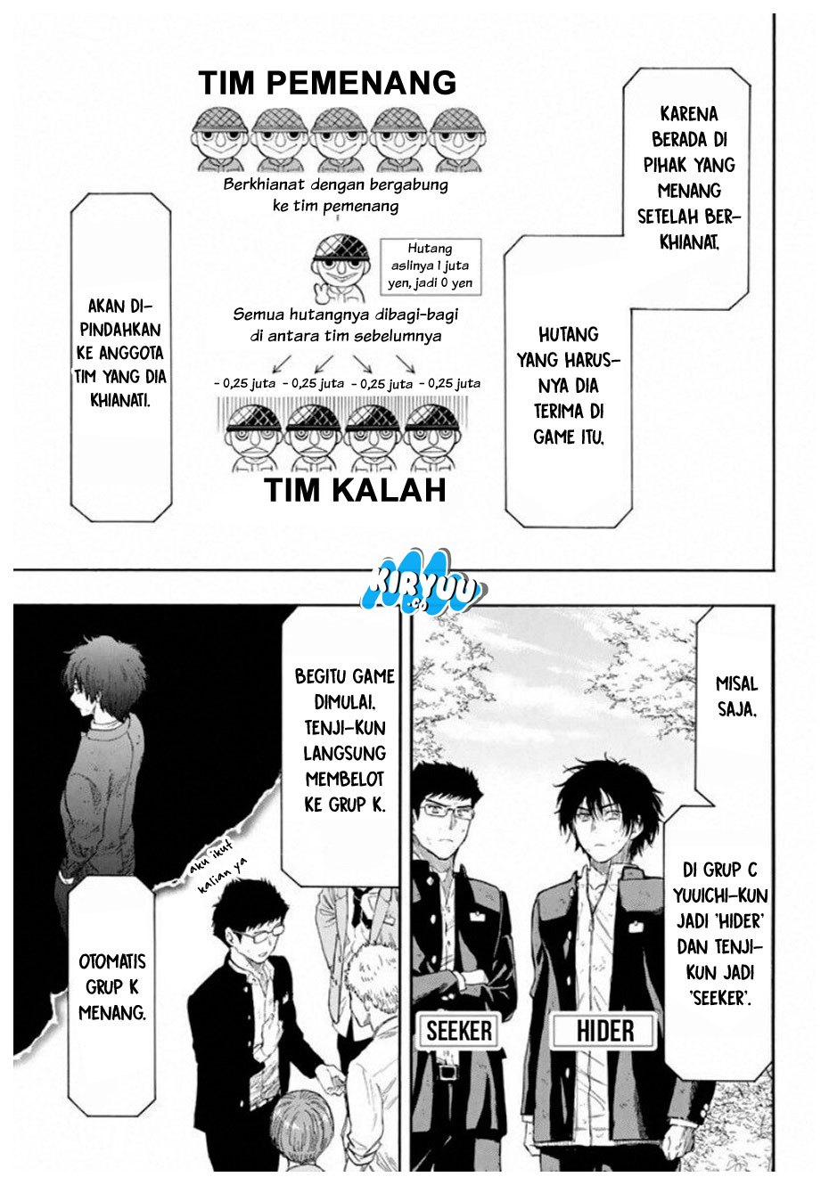 Tomodachi Game
