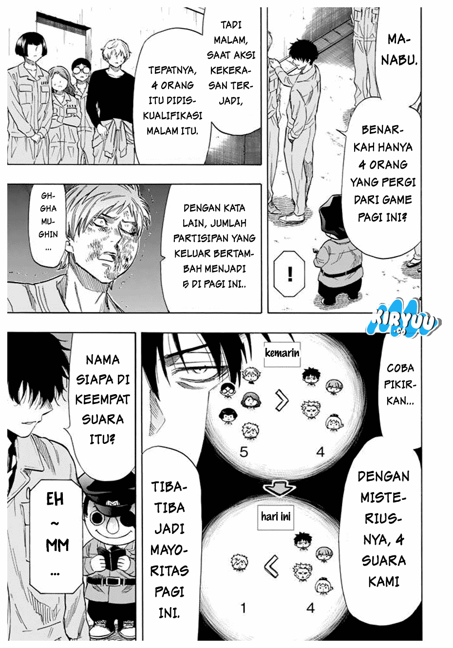 Tomodachi Game