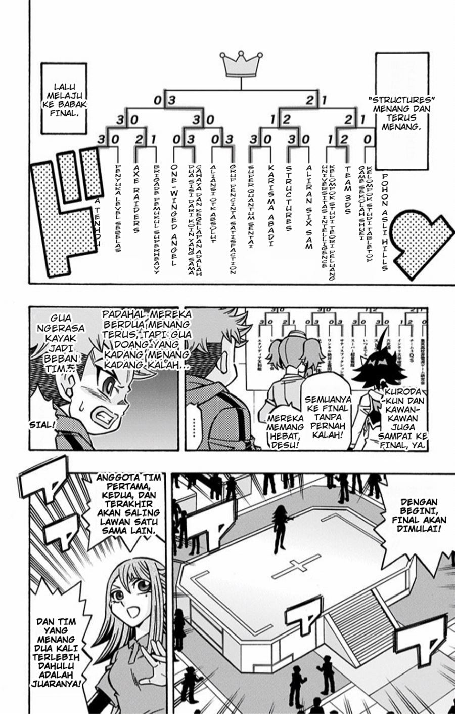 Yu-Gi-Oh! OCG Structures