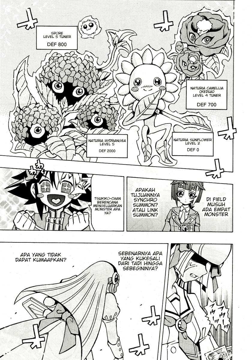 Yu-Gi-Oh! OCG Structures