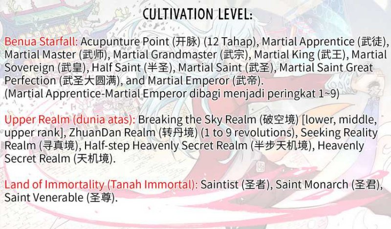 All Hail the Sect Leaders