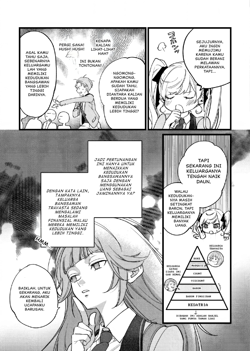 Doteihen Reijou ni Hyoui Shita 800-nen Mae no Akujo wa Hissori Seishun o Tanoshinde Iru