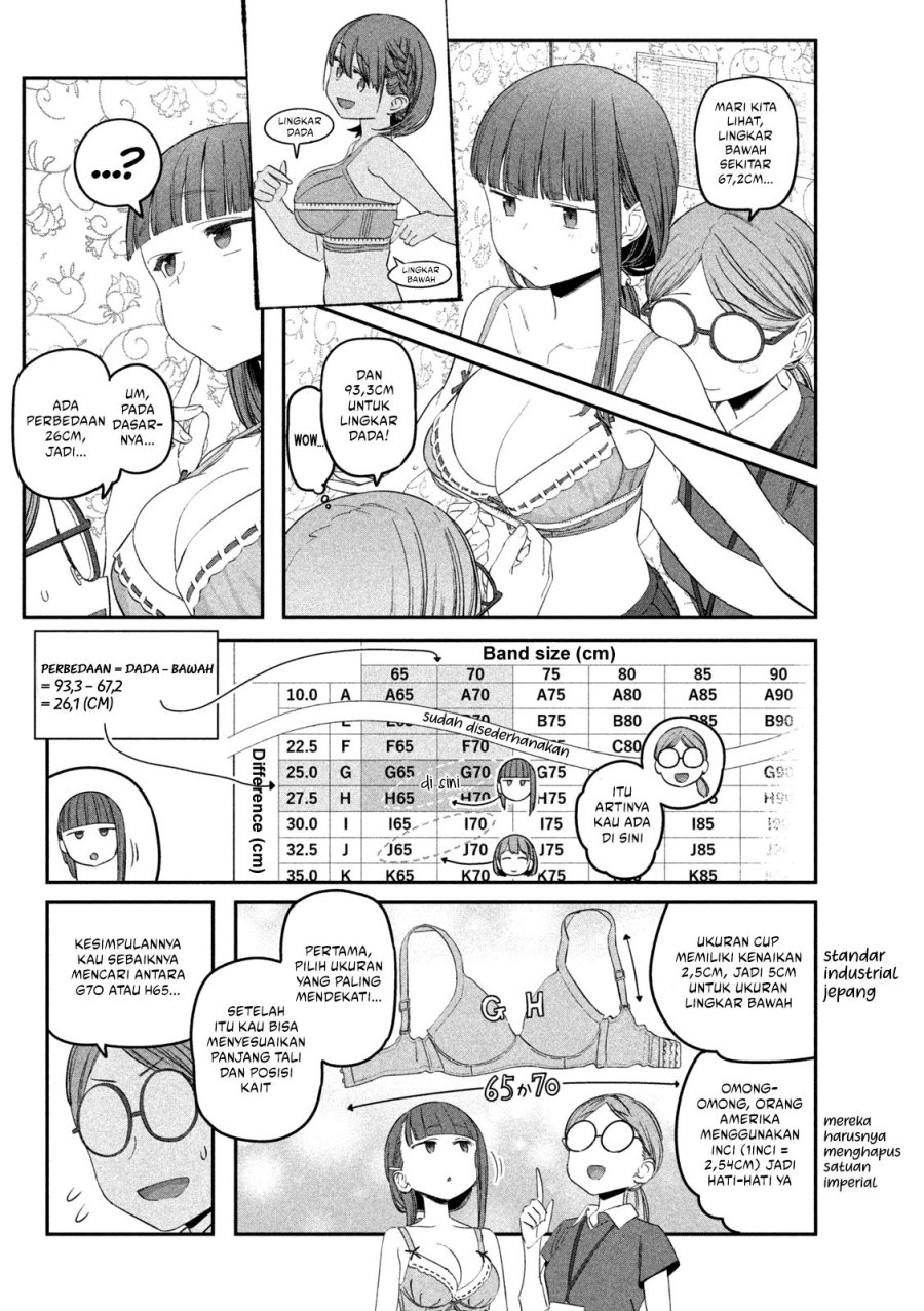 Getsuyoubi no Tawawa (Serialization)