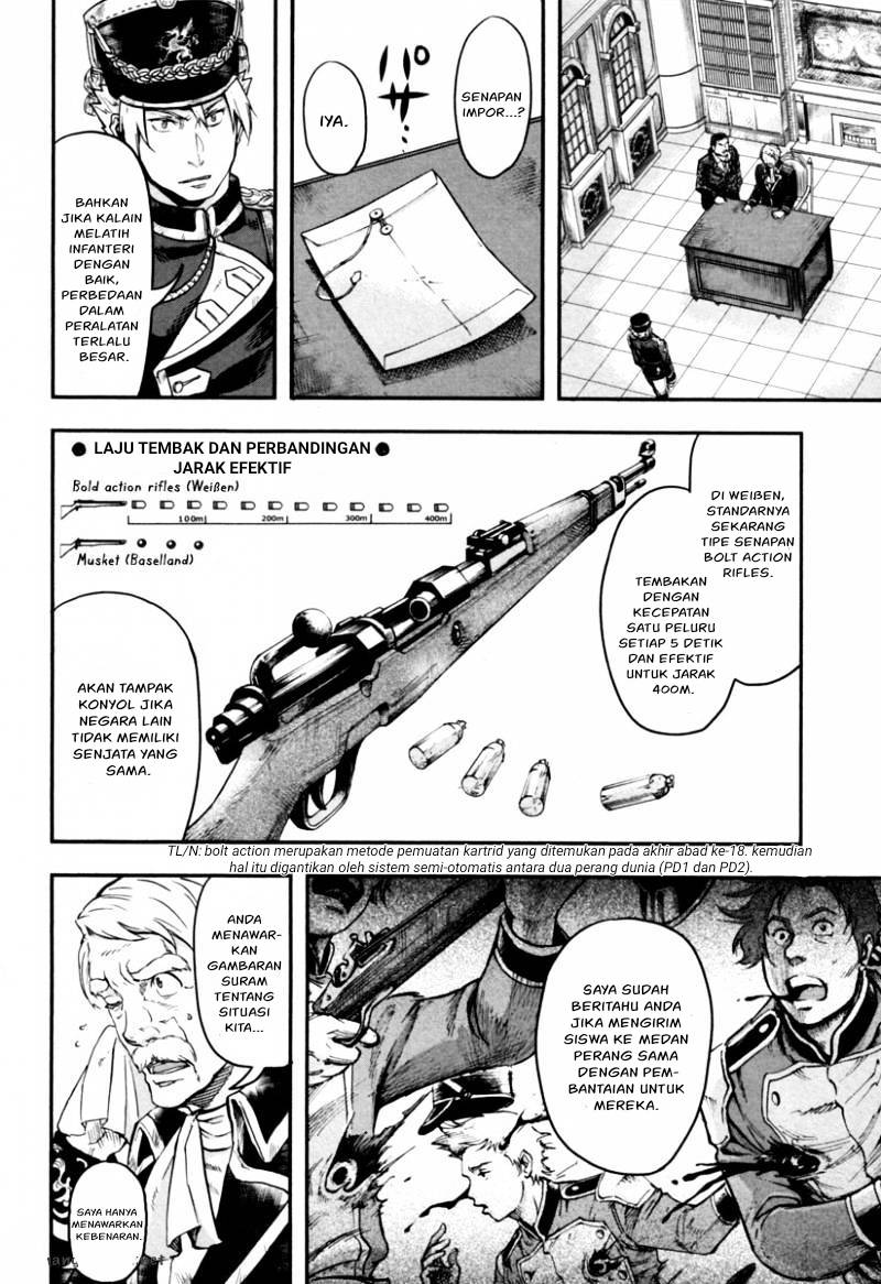 Gunka no Baltzar