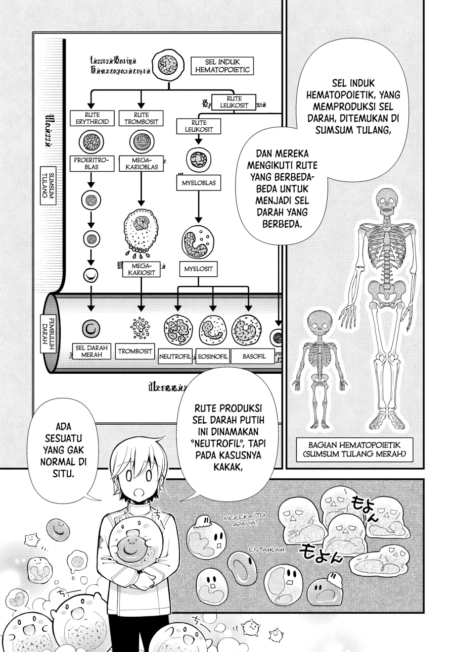 Isekai Yakkyoku