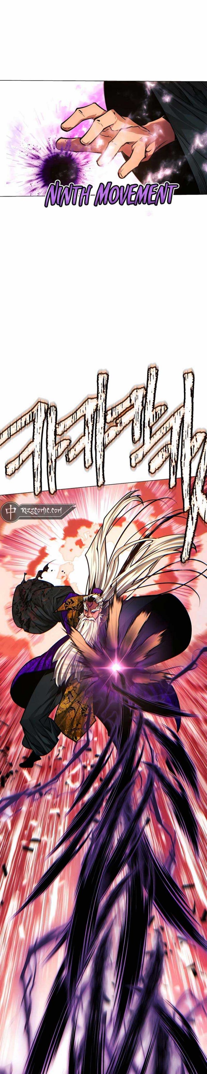 Modern Man Who Fall Into Murim